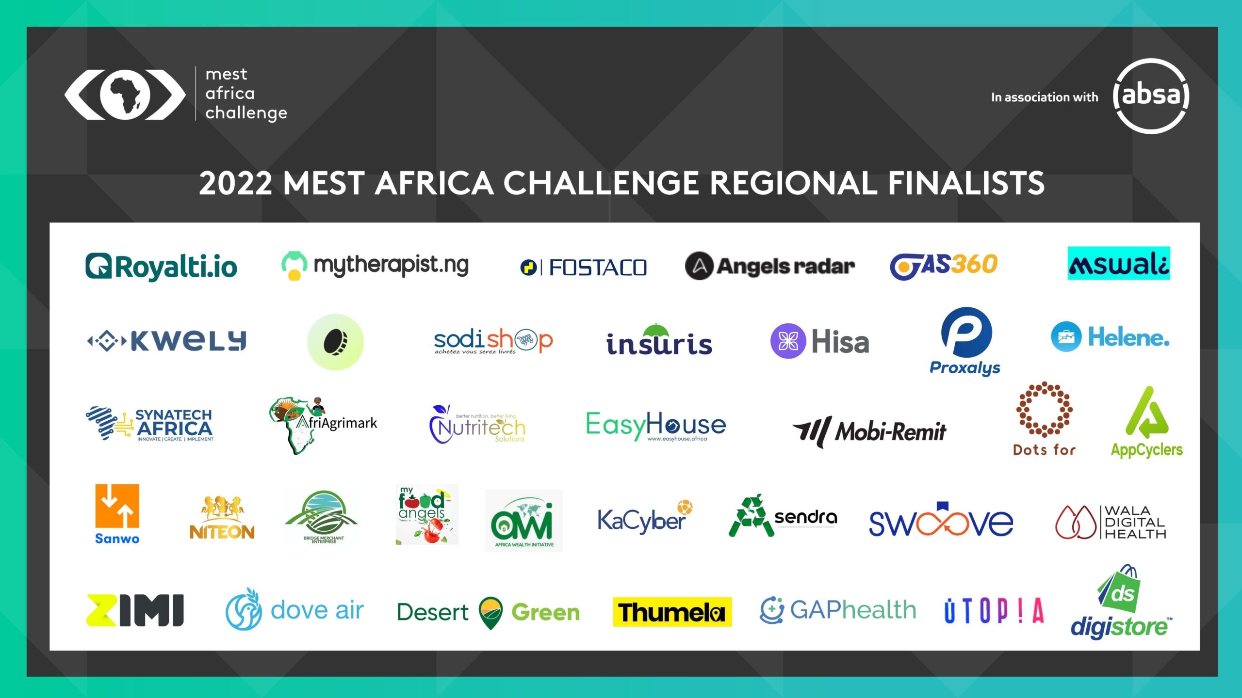 MEST Africa Challenge 2022